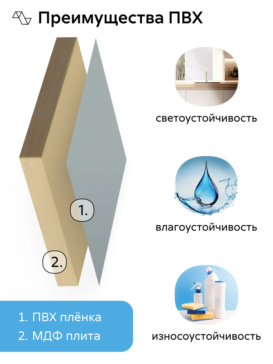 Кухонный гарнитур угловой Гренто, 300х180 см, белый / ментол / антарес
